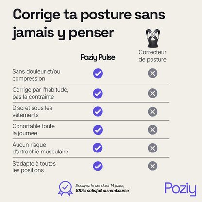 Correcteur de posture intelligent - Poziy Pulse