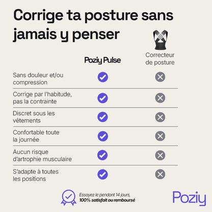 Correcteur de posture intelligent - Poziy Pulse